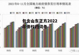 包含山东正方2022年债权的词条