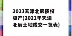 2023天津北辰债权资产(2021年天津北辰土地成交一览表)