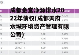 成都金堂净源排水2022年债权(成都天府水城环境资产管理有限公司)