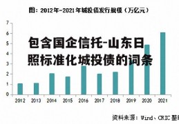 包含国企信托-山东日照标准化城投债的词条