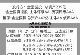 关于2022淄博公有政府债定融的信息