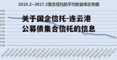 关于国企信托-连云港公募债集合信托的信息