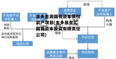 金乡金源国有资本债权资产项目(金乡县金汇国有资本投资有限责任公司)