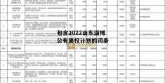 包含2022山东淄博公有债权计划的词条