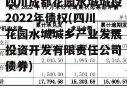 四川成都花园水城城投2022年债权(四川花园水城城乡产业发展投资开发有限责任公司债券)