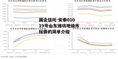 国企信托-安泰01019号山东潍坊地级市标债的简单介绍