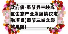 政府债-奉节县三峡库区生态产业发展债权定融项目(奉节三峡之巅效果图)