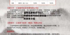 洛阳古都丽景2023年债权系列政府债定融的简单介绍