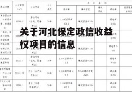 关于河北保定政信收益权项目的信息