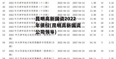 昆明高新国资2022年债权(昆明高新国资公司领导)