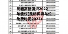 昆明高新国资2022年债权(昆明国资车位免费时间2022)