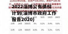 2022淄博公有债权计划(淄博市政府工作报告2020)