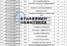 关于山东鲁青城运2022年债权计划的信息