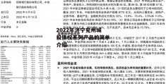 2022年济宁兖州城投债权系列产品的简单介绍