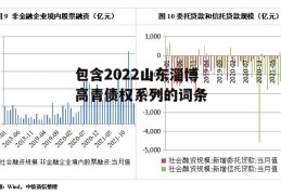 包含2022山东淄博高青债权系列的词条