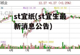 st宜纸(st宜生最新消息公告)