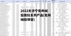 2022年济宁兖州城投债权系列产品(兖州城投项目)