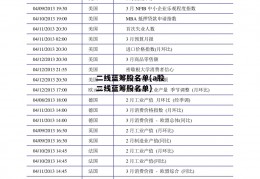 二线蓝筹股名单(a股二线蓝筹股名单)