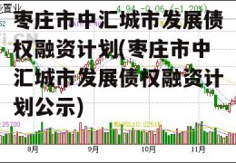 枣庄市中汇城市发展债权融资计划(枣庄市中汇城市发展债权融资计划公示)