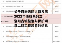 关于河南洛阳古都发展2022年债权系列之洛阳古城整治与保护项目二期工程项目的信息