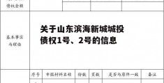 关于山东滨海新城城投债权1号、2号的信息