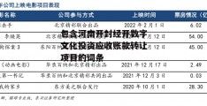 包含河南开封经开数字文化投资应收账款转让项目的词条