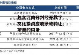 包含河南开封经开数字文化投资应收账款转让项目的词条