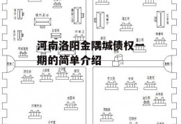 河南洛阳金隅城债权一期的简单介绍