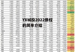 YX城投2022债权的简单介绍