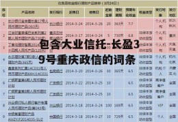 包含大业信托-长盈39号重庆政信的词条