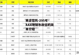 央企信托-295号·AAA地级市政信的简单介绍