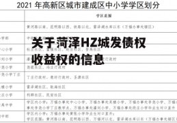 关于菏泽HZ城发债权收益权的信息