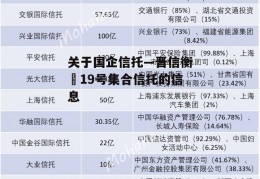 关于国企信托—晋信衡昇19号集合信托的信息