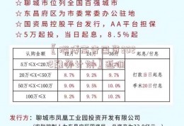 〖淄博高青国资2022融资计划〗返佣