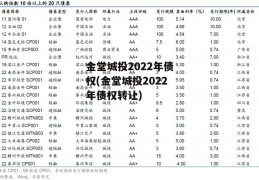 金堂城投2022年债权(金堂城投2022年债权转让)