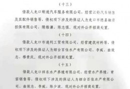 ZCSSCWH债权收益权01号的简单介绍