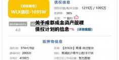 关于成都成金资产管理债权计划的信息