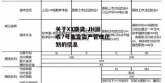 关于XX期货-JH固收7号集合资产管理计划的信息