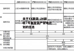 关于XX期货-JH固收7号集合资产管理计划的信息