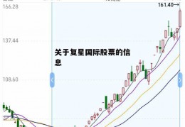 关于复星国际股票的信息