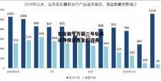 包含融亨万疆二号私募证券投资基金的词条