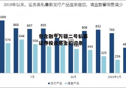 包含融亨万疆二号私募证券投资基金的词条