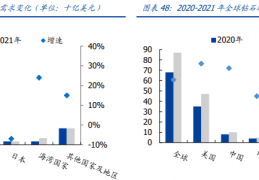 四川绵阳园城融合应收账款权益3号的简单介绍