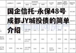 国企信托-永保48号成都JY城投债的简单介绍