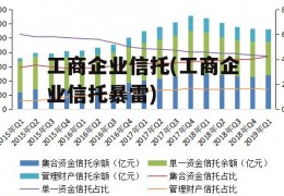 工商企业信托(工商企业信托暴雷)