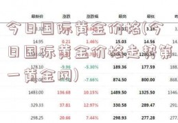 今日国际黄金价格(今日国际黄金价格走势第一黄金网)