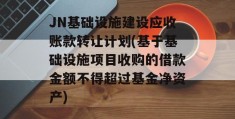 JN基础设施建设应收账款转让计划(基于基础设施项目收购的借款金额不得超过基金净资产)