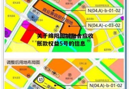 关于绵阳园城融合应收账款权益5号的信息