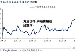 海运价格(海运价格在线查询)