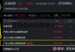 上海航空股票(上海航空股票代码是多少)
